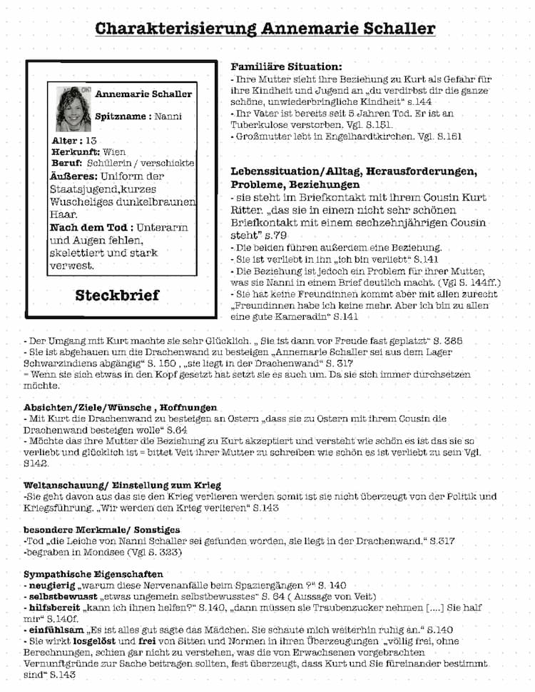 Know Charakterisierung von Annemarie Schaller (Nanni) thumbnail
