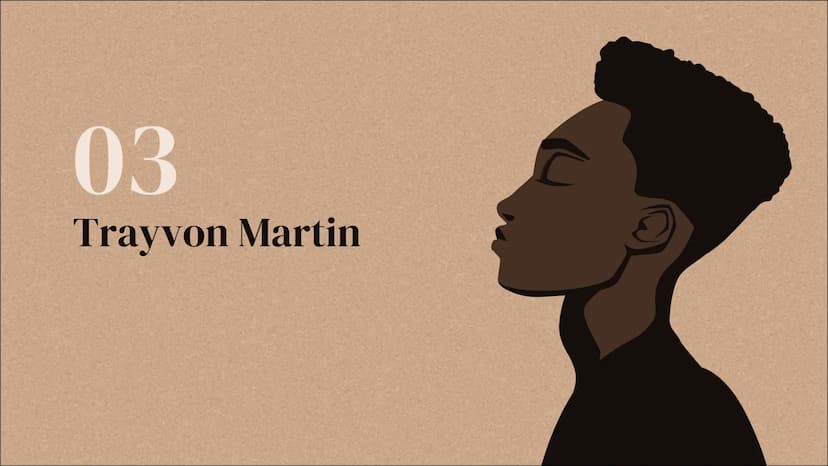 Black Lives Matter
Arjeta, Dajana, Henrik Table of
contents
Timeline 01
Black is Beautiful 02
Trayvon Martin 03
Black Lives Matter 04
Fallin