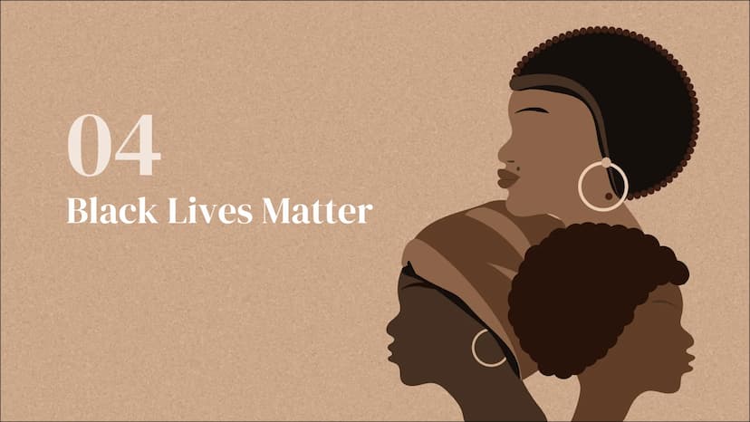 Black Lives Matter
Arjeta, Dajana, Henrik Table of
contents
Timeline 01
Black is Beautiful 02
Trayvon Martin 03
Black Lives Matter 04
Fallin