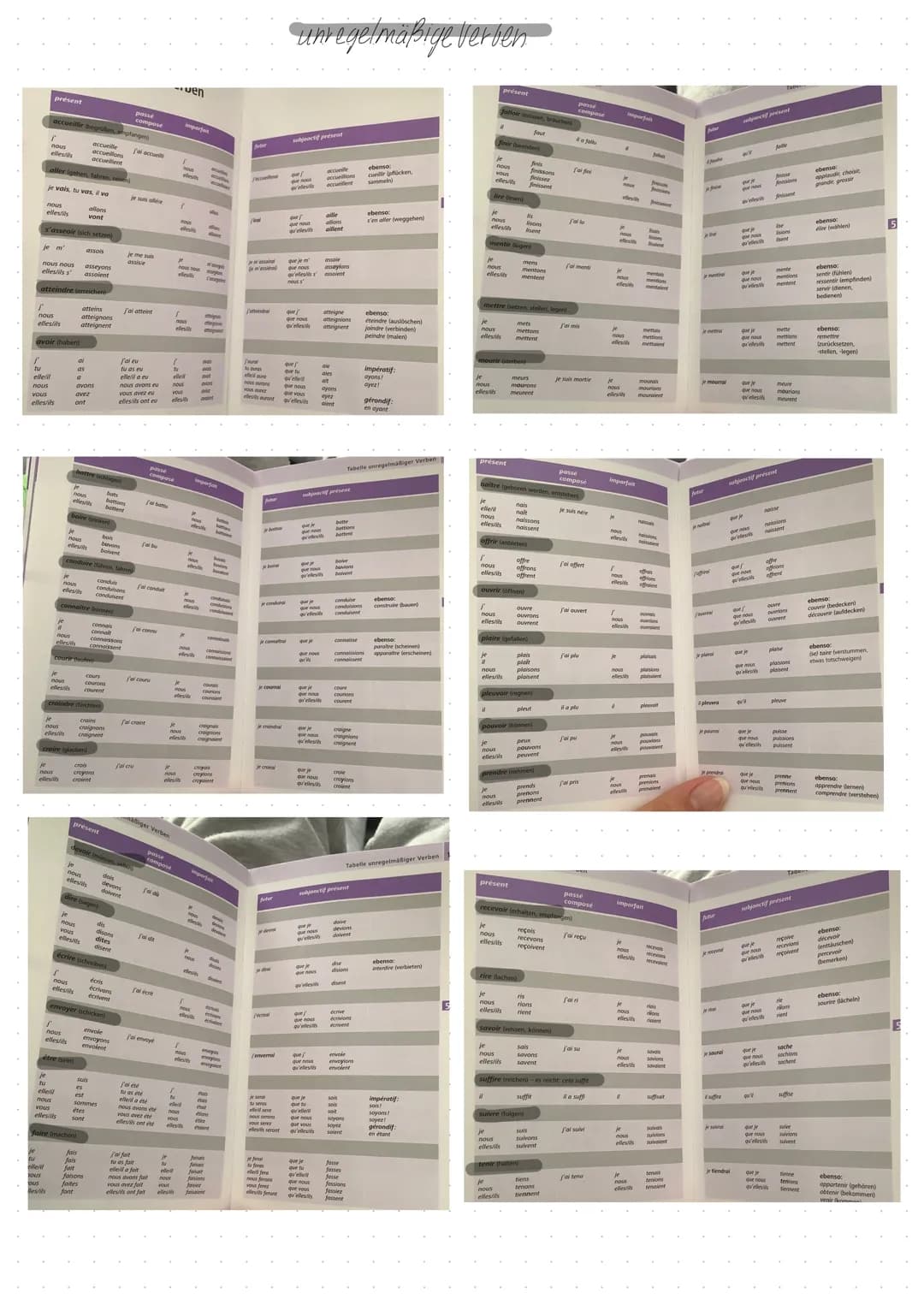 Bestimmte u unbestimmte Artikel
unbestimmte Artikel
unle
-cle(s)
bestimmte Artikel - le/lalles.
.-I' - wenn das Nomen mit einem Vokal/einem 