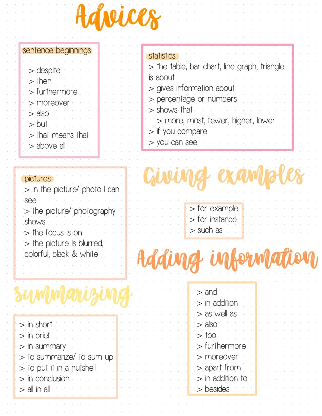 Advices
sentence beginnings
> despite
> then
> furthermore
> moreover
> also
> but
> that means that
> above all
pictures
> in the picture/ 
