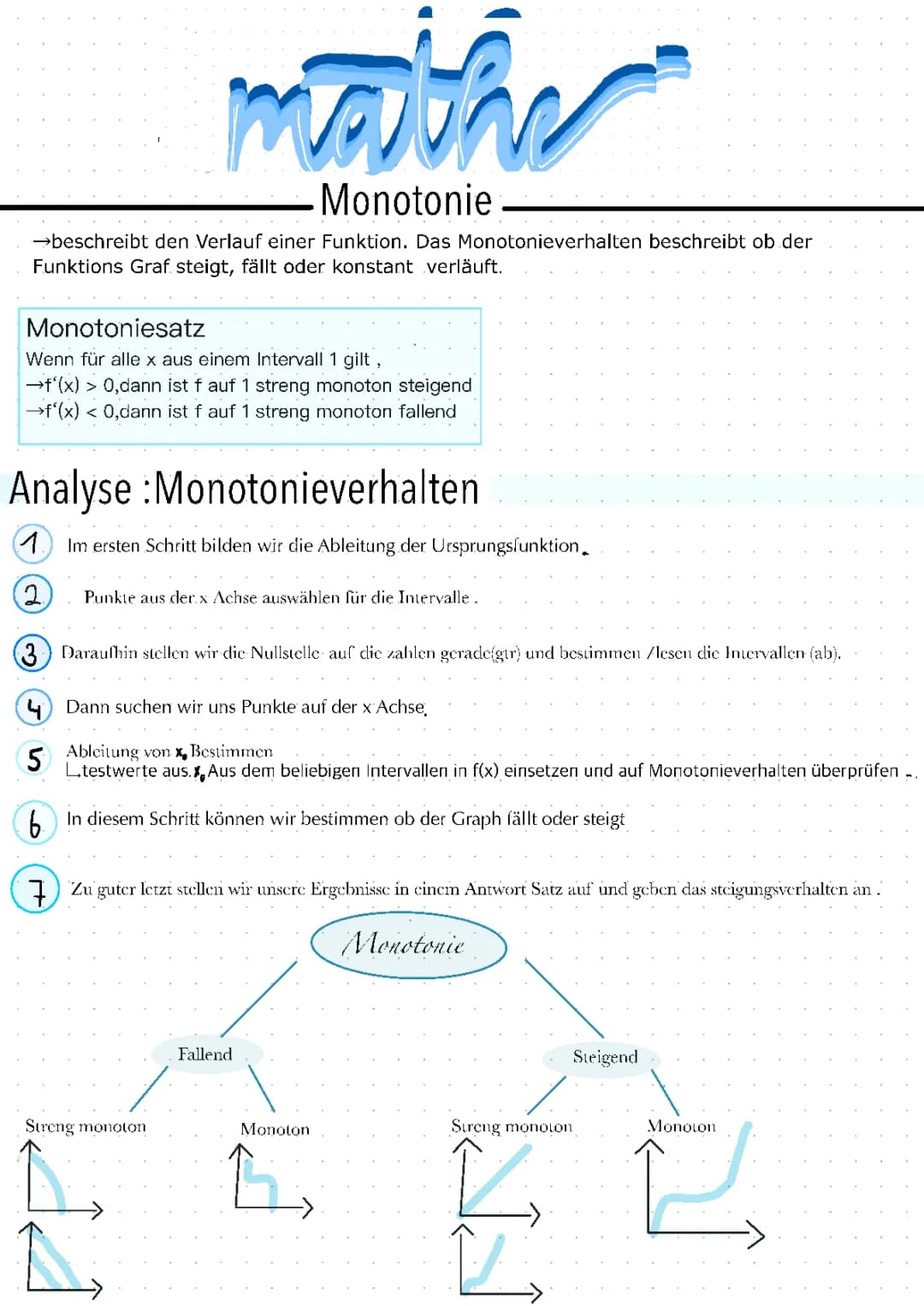 Monotonie 