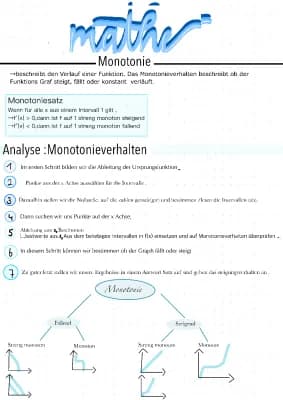 Know Monotonie  thumbnail