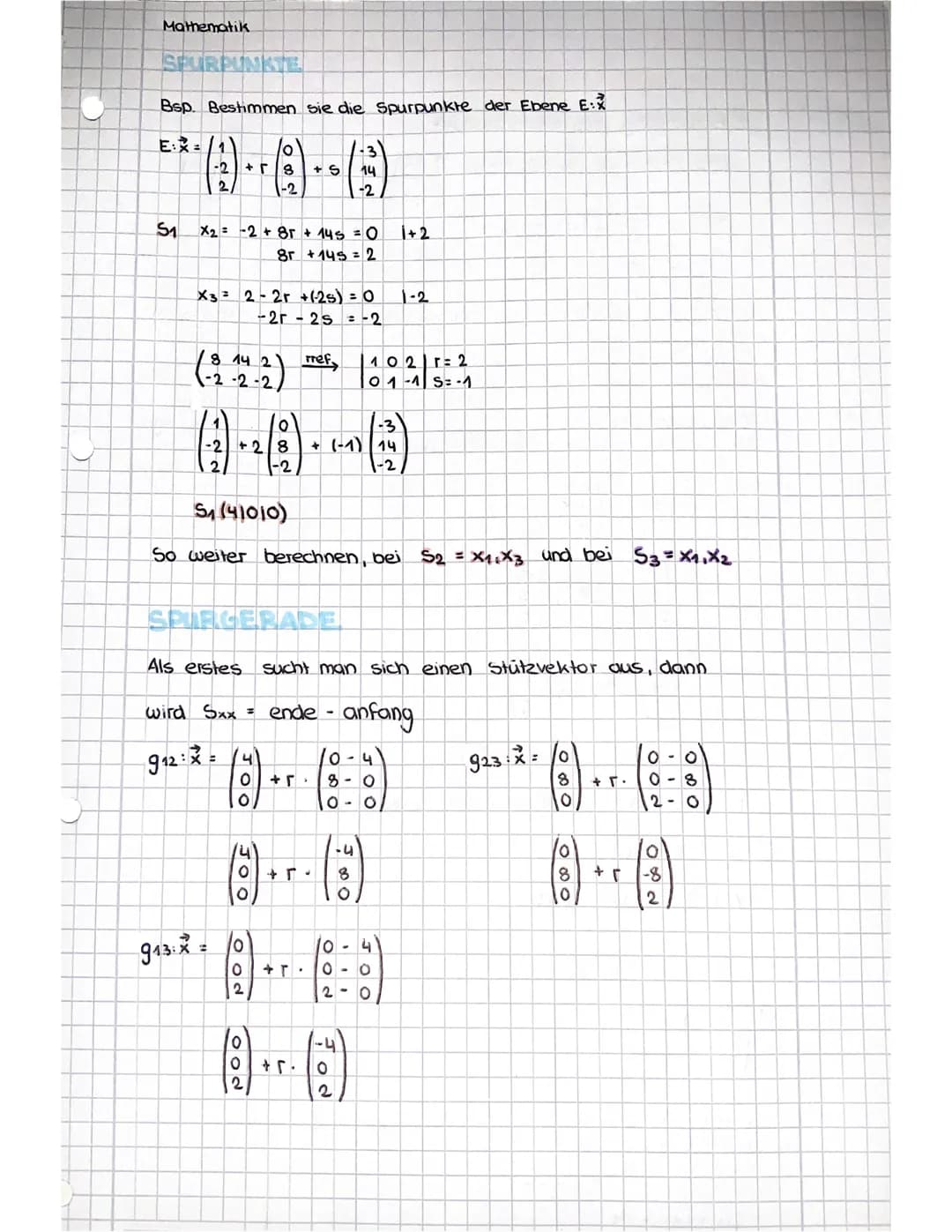 i
Mathematik
PARAMETERGLEICHUNG
GERADE
9x = a + + u
Suome
Stützvektor Richtungsvektor
Parameter
PUNKTPROBE GERADE!
Ein Punkt liegt auf Gerad