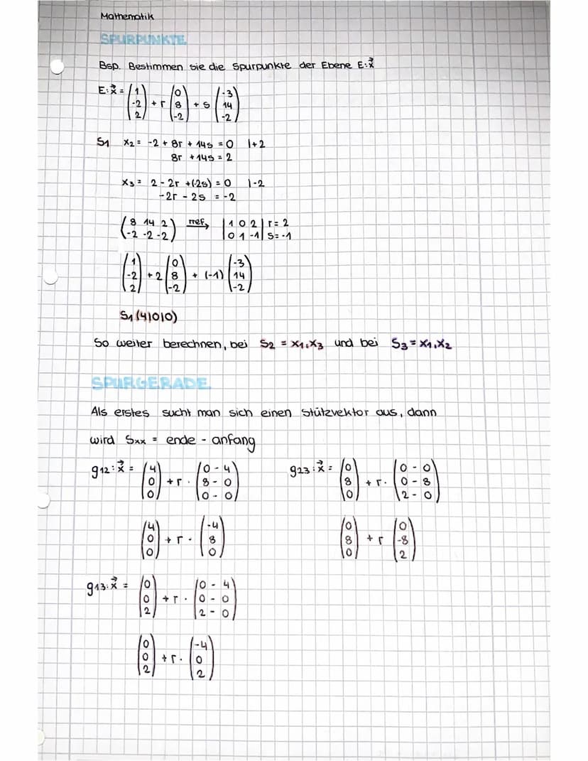 i
Mathematik
PARAMETERGLEICHUNG
GERADE
9x = a + + u
Suome
Stützvektor Richtungsvektor
Parameter
PUNKTPROBE GERADE!
Ein Punkt liegt auf Gerad