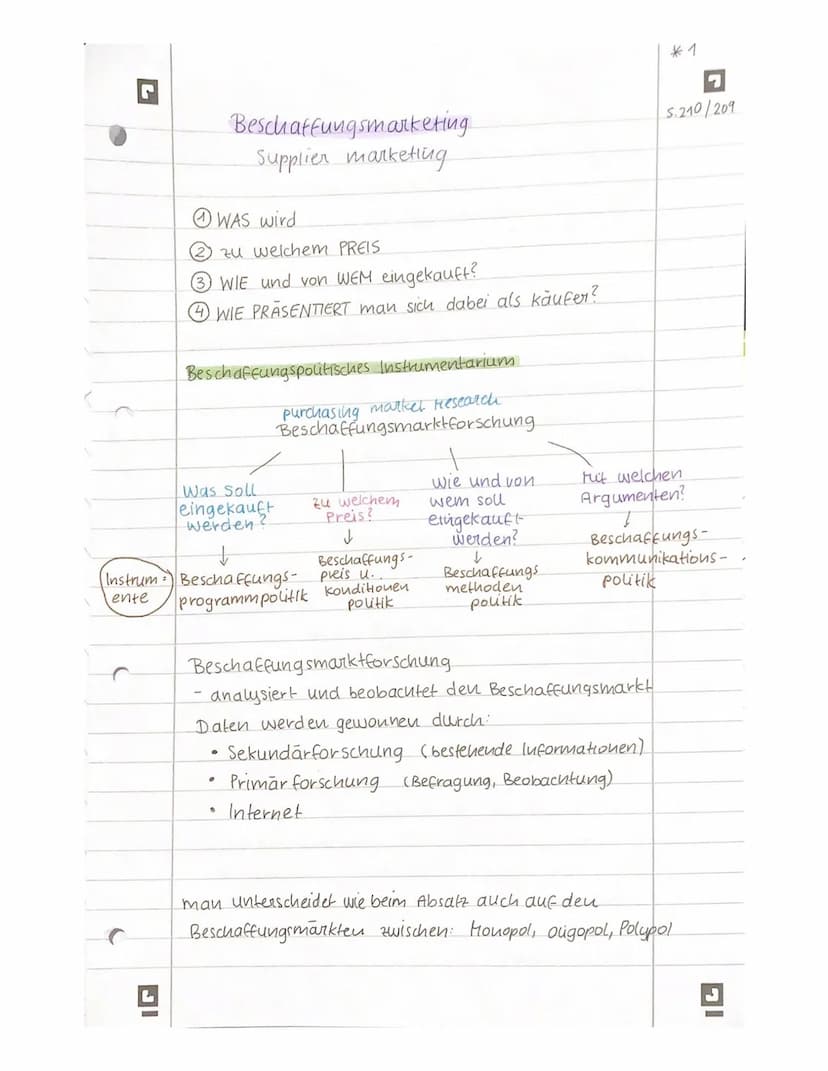 Beschaffungsplanung
- Schafff Voraussetzung, sodass die Beschaffung
durchgeführt werden kann.
0
• Beschaffungsmarketing
Beschaffungspunzipie