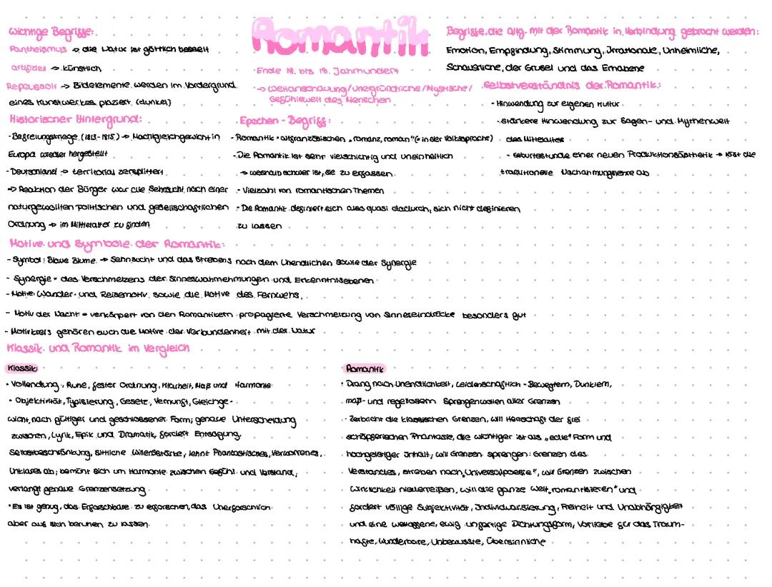 Romantik & Casper David Friedrich 