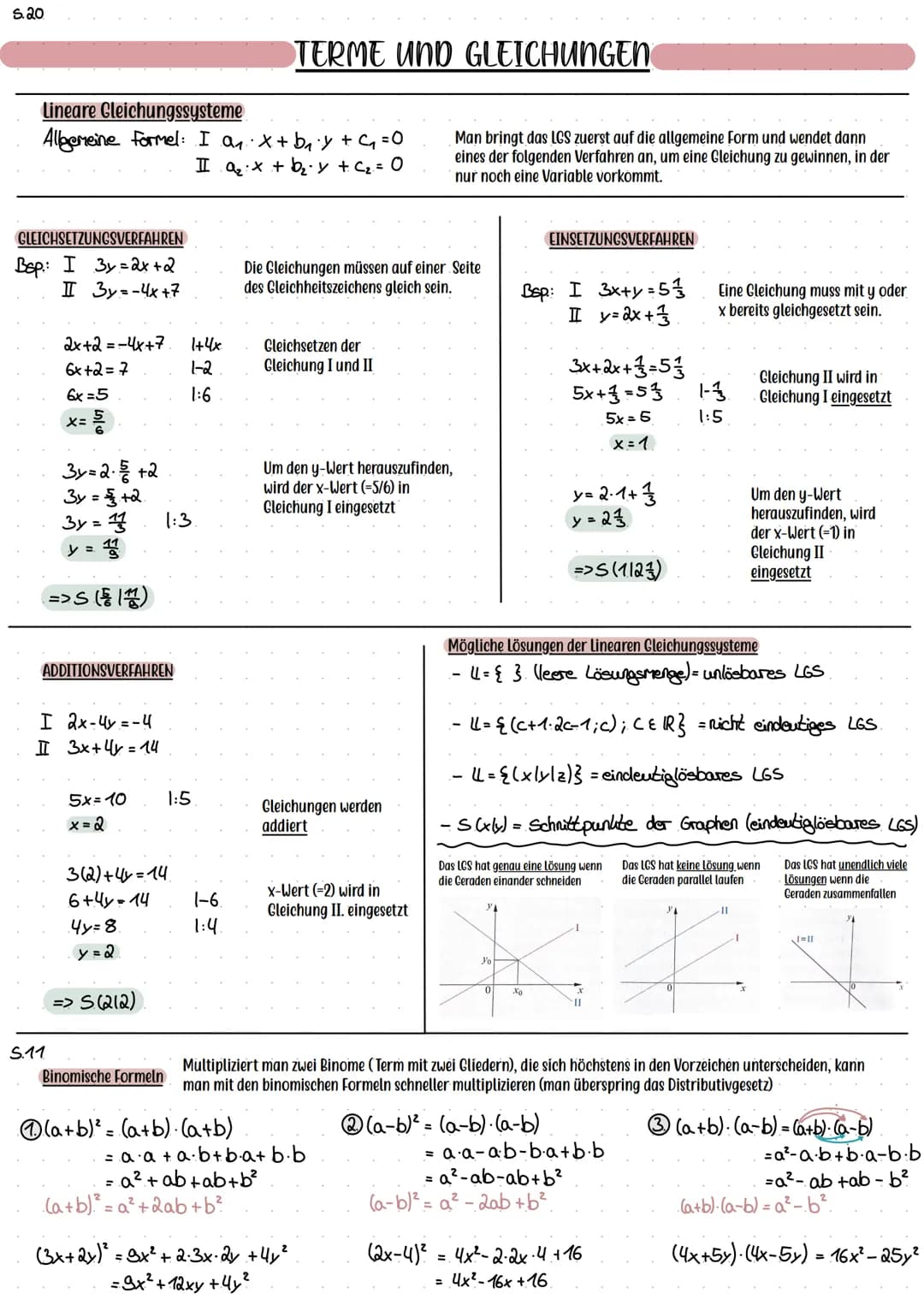 S.20
Lineare Gleichungssysteme
Allgemeine Formel: I a₁∙x+b₁∙y + C₁ = 0
II Q₂x + b₂-Y + C₂ = 0
GLEICHSETZUNGSVERFAHREN
Bsp: I 3y=2x +2
I 3y=-