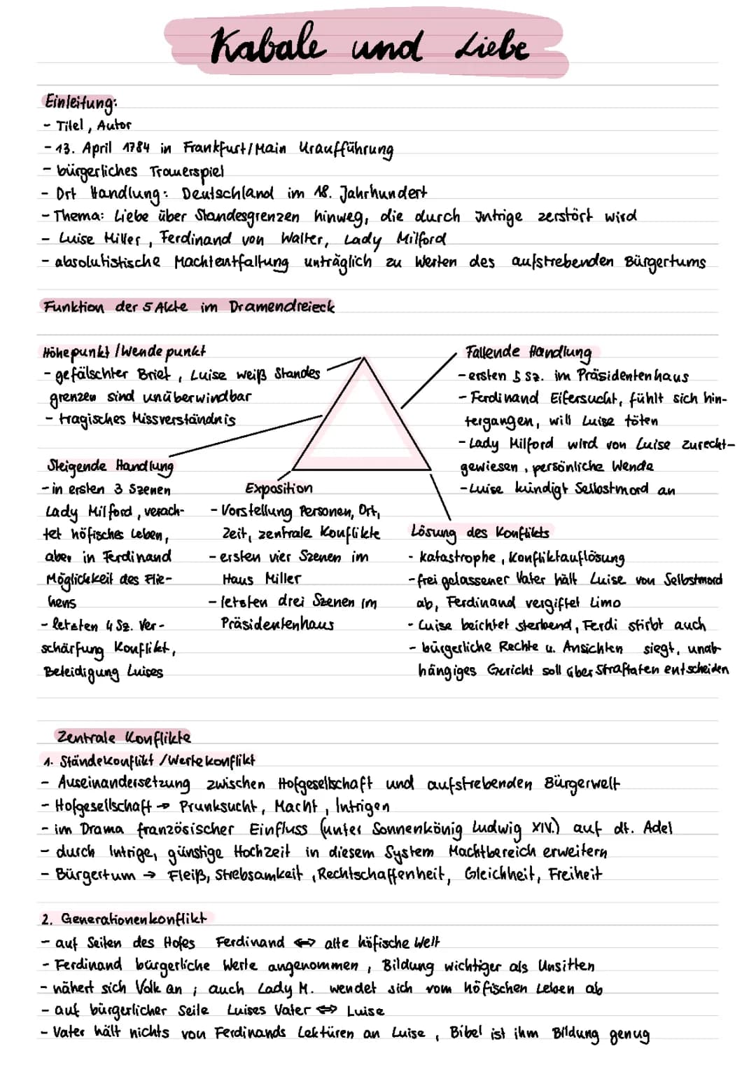 Kabale und Liebe Zusammenfassung 