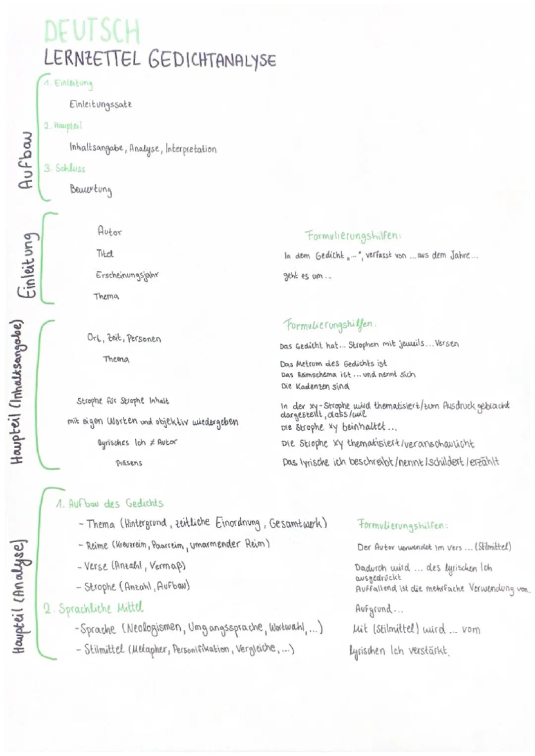 # DEUTSCH
LERNZETTEL GEDICHTANALYSE

4. Einleitung
Einleitungssatz

2. Μαυρέει
Inhaltsangabe, Analyse, Interpretation

3. Schluss
Bewertung
