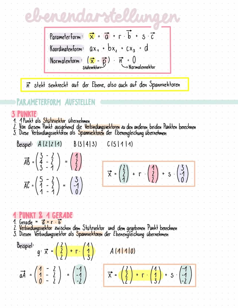 RICHTUNGSVEKTOR AUFSTELLEN
AB
هـمـه
b₁
a₁
az
b3 - A3
GERADENGLEICHUNG
1 Punkt als Stützvektor übernehmen
2. Richtungsvektor berechnen ("Spit