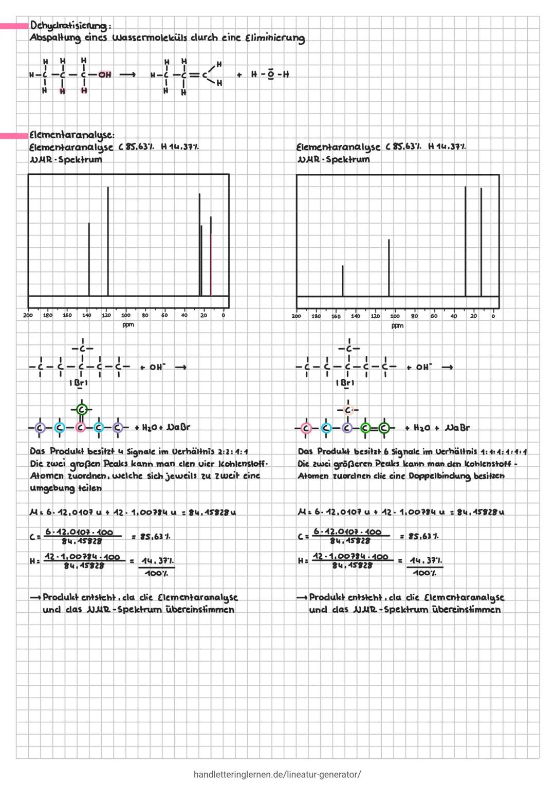 # ELIMINIERUNG

Bei einer Eliminierung werclen zwei Atome oder Atomgruppen von benachbarten Kohlenstoffatomen eines
Moleküls abgespalten. Da