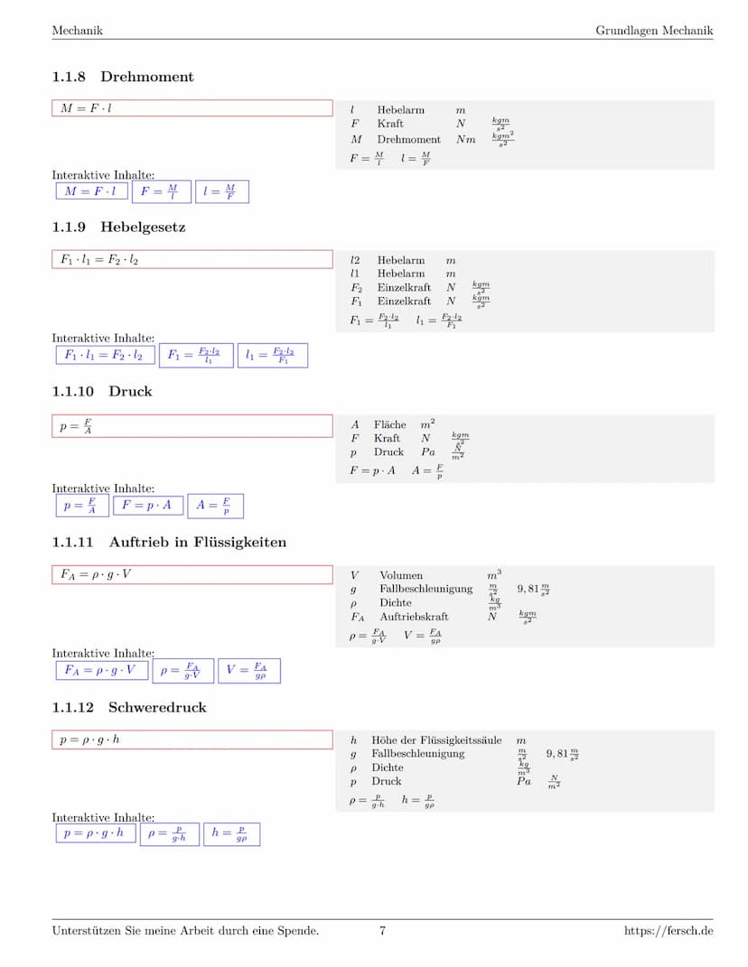Inhaltsverzeichnis
1 Mechanik
1.1 Grundlagen Mechanik
1.1.1 Gewichtskraft
1.1.2 Kräfte
1.1.3 Dichte
1.1.4 Wichte
1.1.5 Reibung ..
1.1.6 Schi