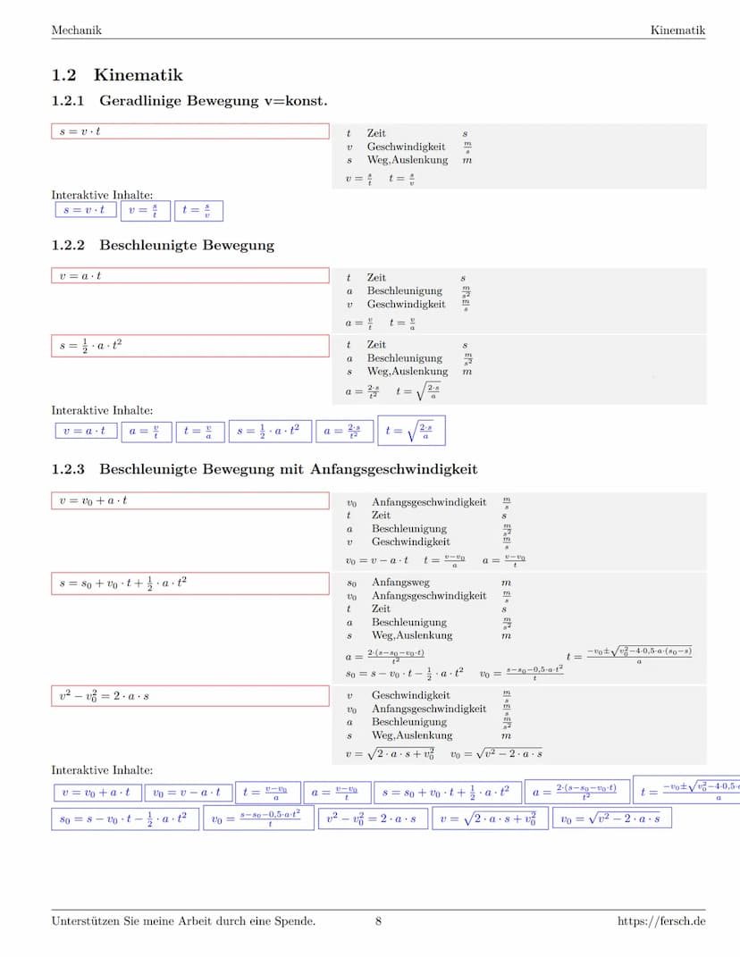 Inhaltsverzeichnis
1 Mechanik
1.1 Grundlagen Mechanik
1.1.1 Gewichtskraft
1.1.2 Kräfte
1.1.3 Dichte
1.1.4 Wichte
1.1.5 Reibung ..
1.1.6 Schi