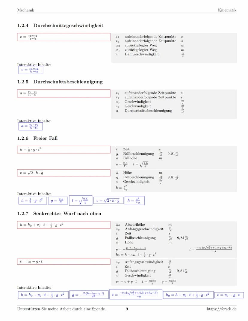 Inhaltsverzeichnis
1 Mechanik
1.1 Grundlagen Mechanik
1.1.1 Gewichtskraft
1.1.2 Kräfte
1.1.3 Dichte
1.1.4 Wichte
1.1.5 Reibung ..
1.1.6 Schi