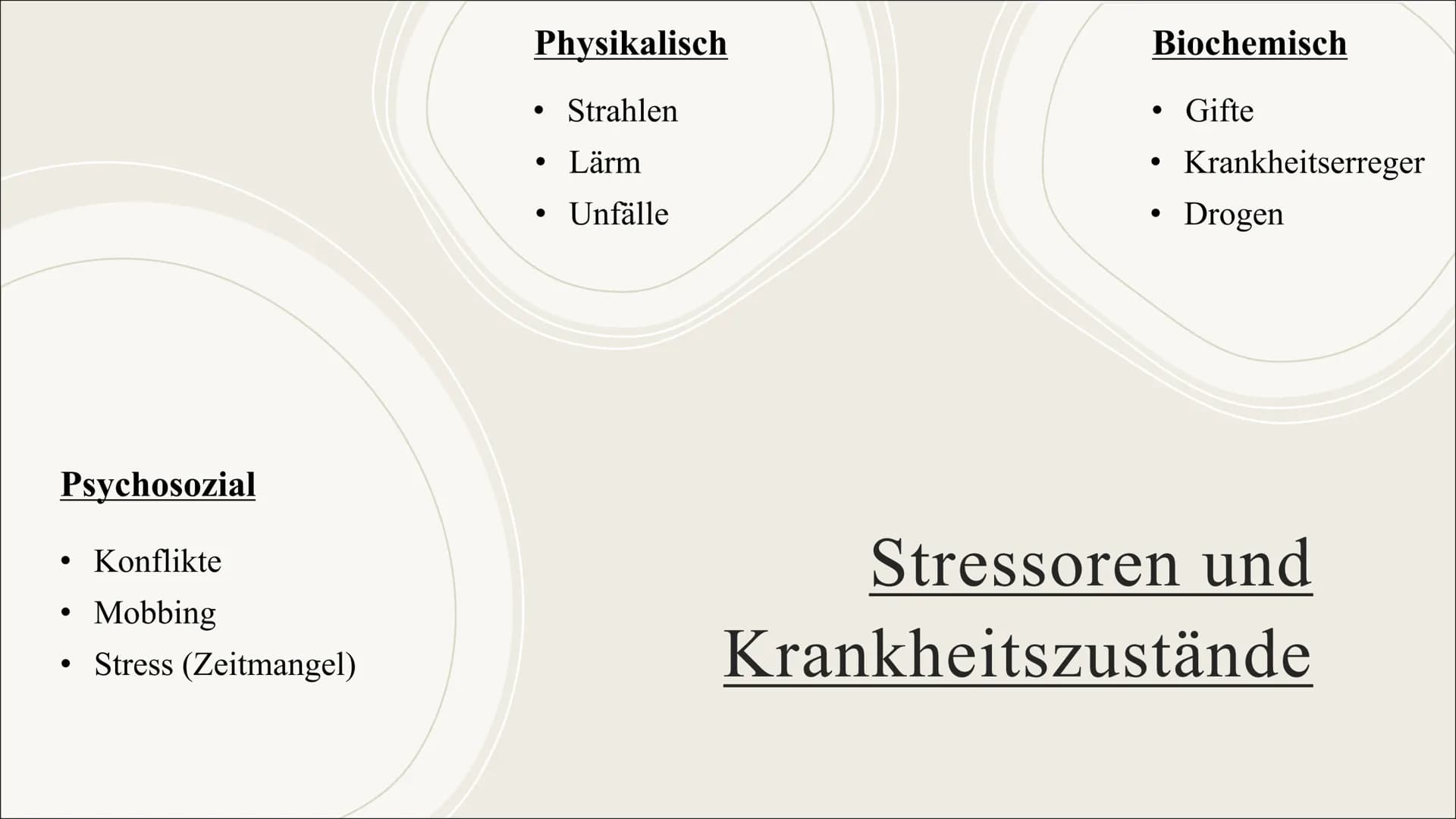 Salutogenetisches Modell
Salutogenese -> Gegensatz zur Pathogenese & stellt den Erhaltungsprozess der Gesundheit dar
Der Begriff der Salutog