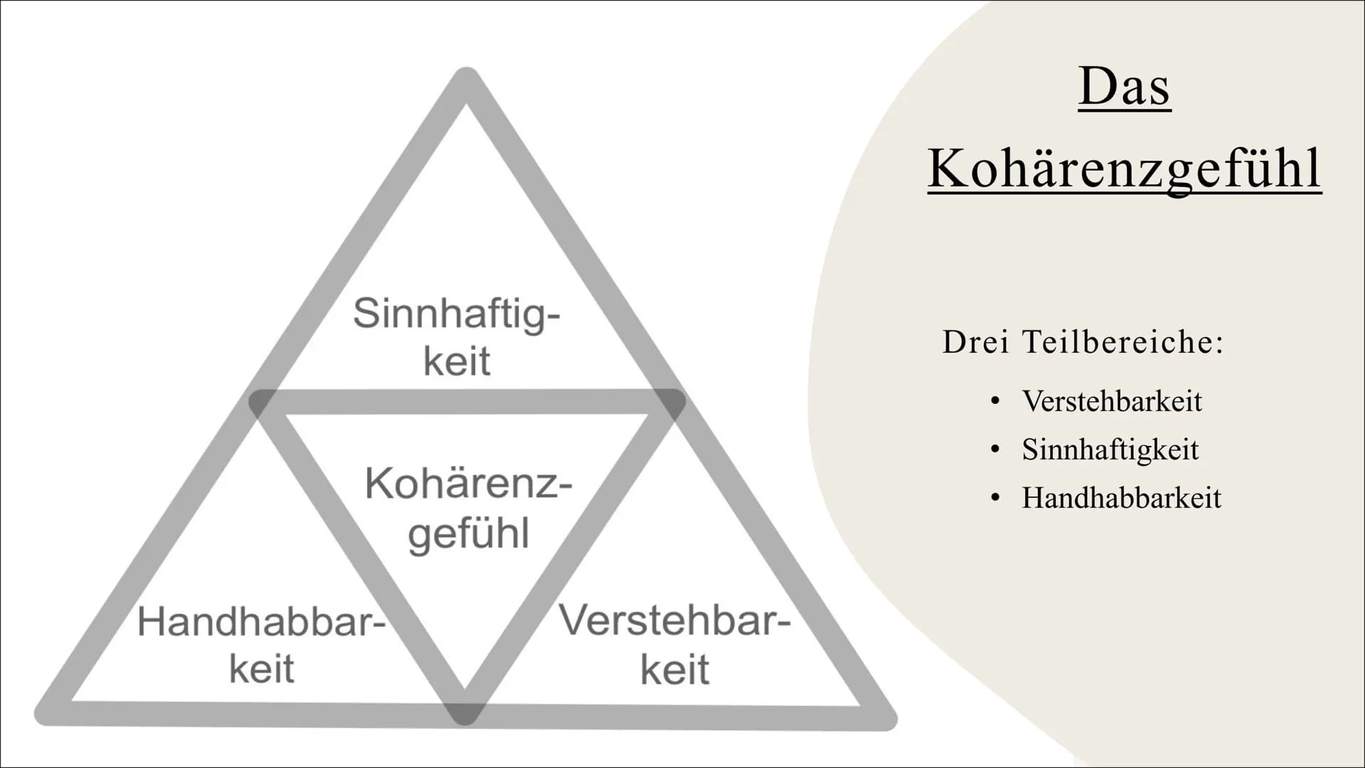 Salutogenetisches Modell
Salutogenese -> Gegensatz zur Pathogenese & stellt den Erhaltungsprozess der Gesundheit dar
Der Begriff der Salutog