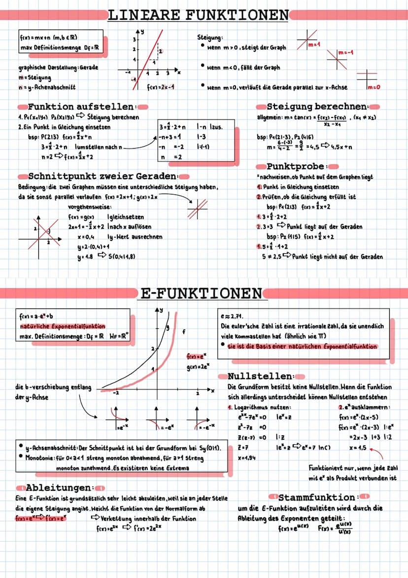 Informationen:
•24 Aufgaben
60 Minuten.
= 2,30 min pro Aufgabe
BEARBEITUNGSSTRATEGIE
1. Analyse d. Diagramms bzw. der Tabelle
X-und y-Achsen