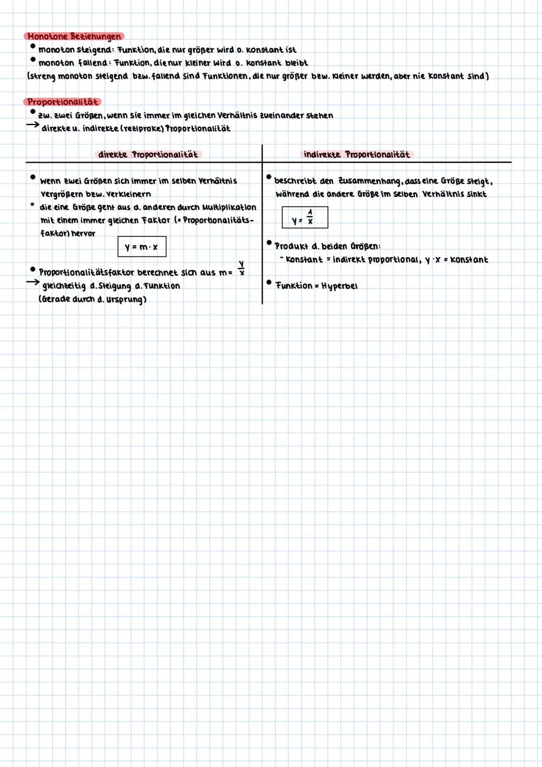 Informationen:
•24 Aufgaben
60 Minuten.
= 2,30 min pro Aufgabe
BEARBEITUNGSSTRATEGIE
1. Analyse d. Diagramms bzw. der Tabelle
X-und y-Achsen
