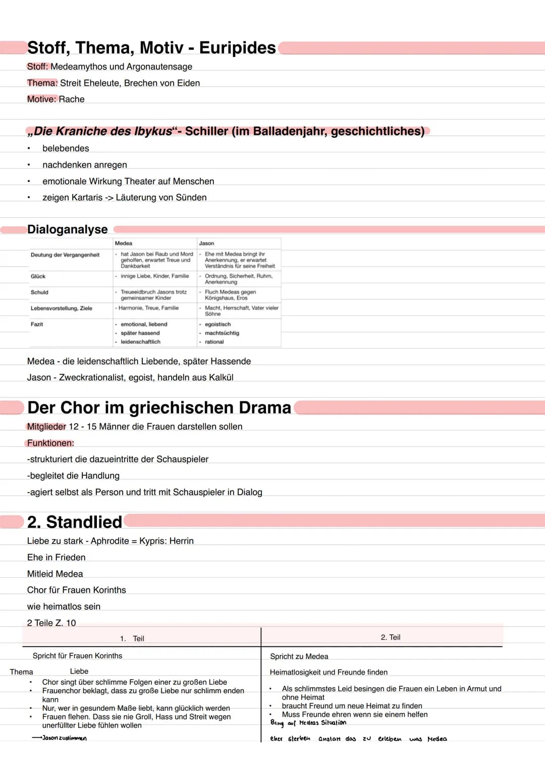  Stoff und Motive
. Medea Stoff
Motiv der Rache (Motiv kleinstes inhaltliche Element eines Werkes)
Ein griechisches Drama von Euripides
„Man
