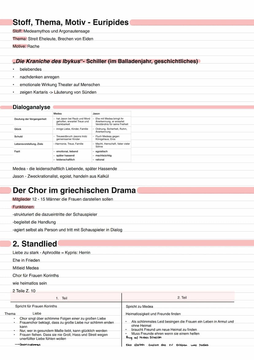  Stoff und Motive
. Medea Stoff
Motiv der Rache (Motiv kleinstes inhaltliche Element eines Werkes)
Ein griechisches Drama von Euripides
„Man