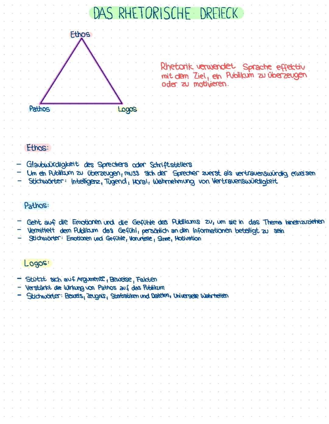 Rhetorisches Dreieck: Einfach erklärt! (Ethos, Pathos, Logos Beispiele)