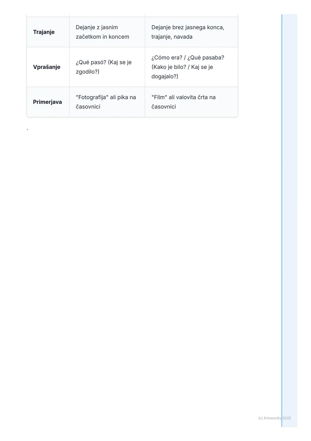 # Pretekli časi: Pretérito
# Indefinido in Imperfecto

Pregled preteklih časov: Indefinido in Imperfecto

To sta dva glavna pretekla časa v 