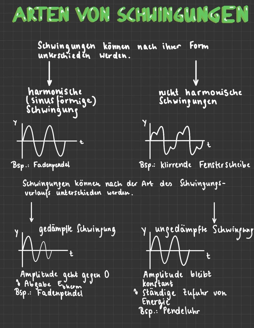 ARTEN VON SCHWINGUNGEN
Schwingungen können nach ihrer Form
unterschieden werden.
harmonische
(sinus förmige)
Schwingung
M
Bsp.: Fadenpendel
