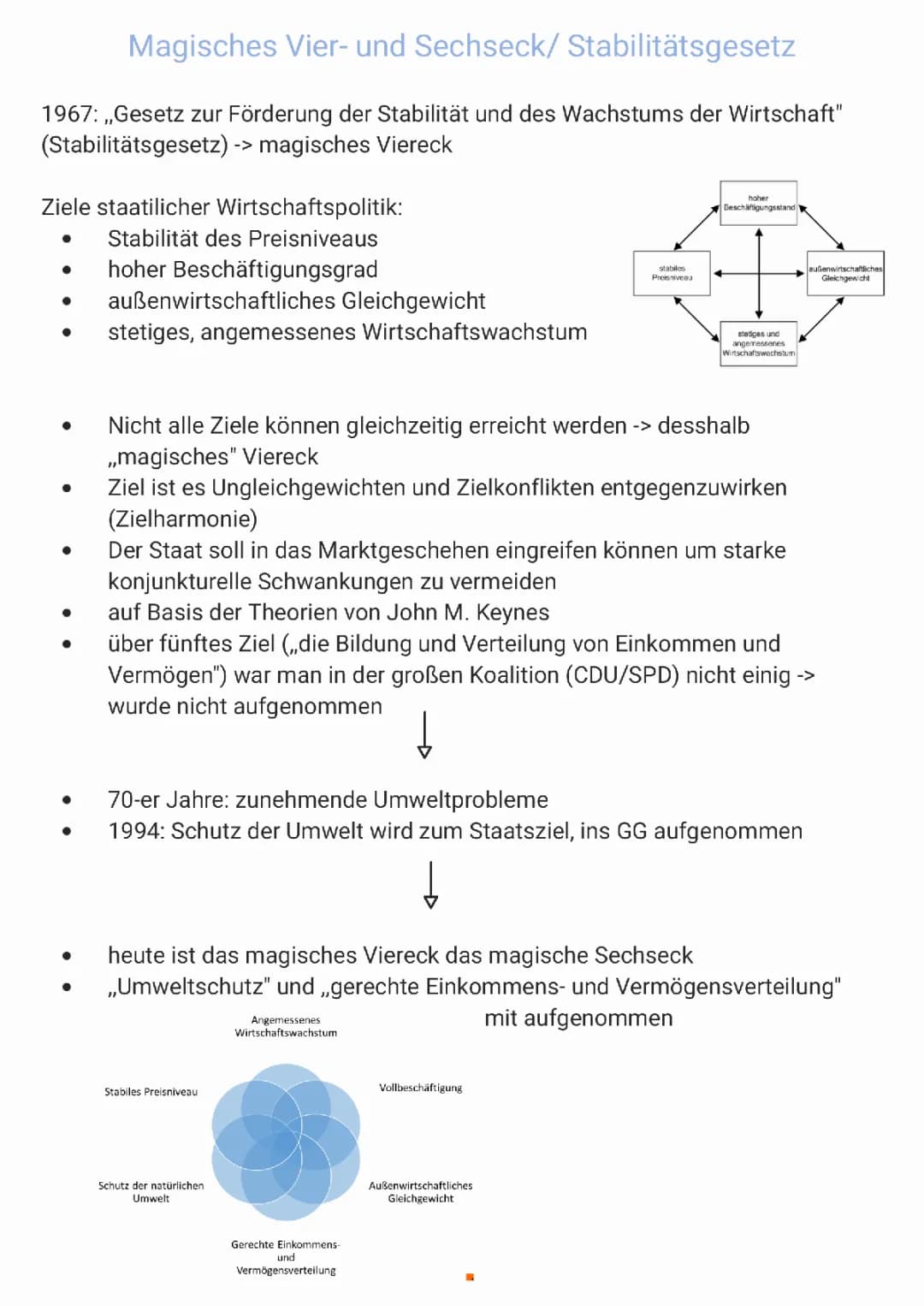 Magisches Vier- und Sechseck/ Stabilitätsgesetz 