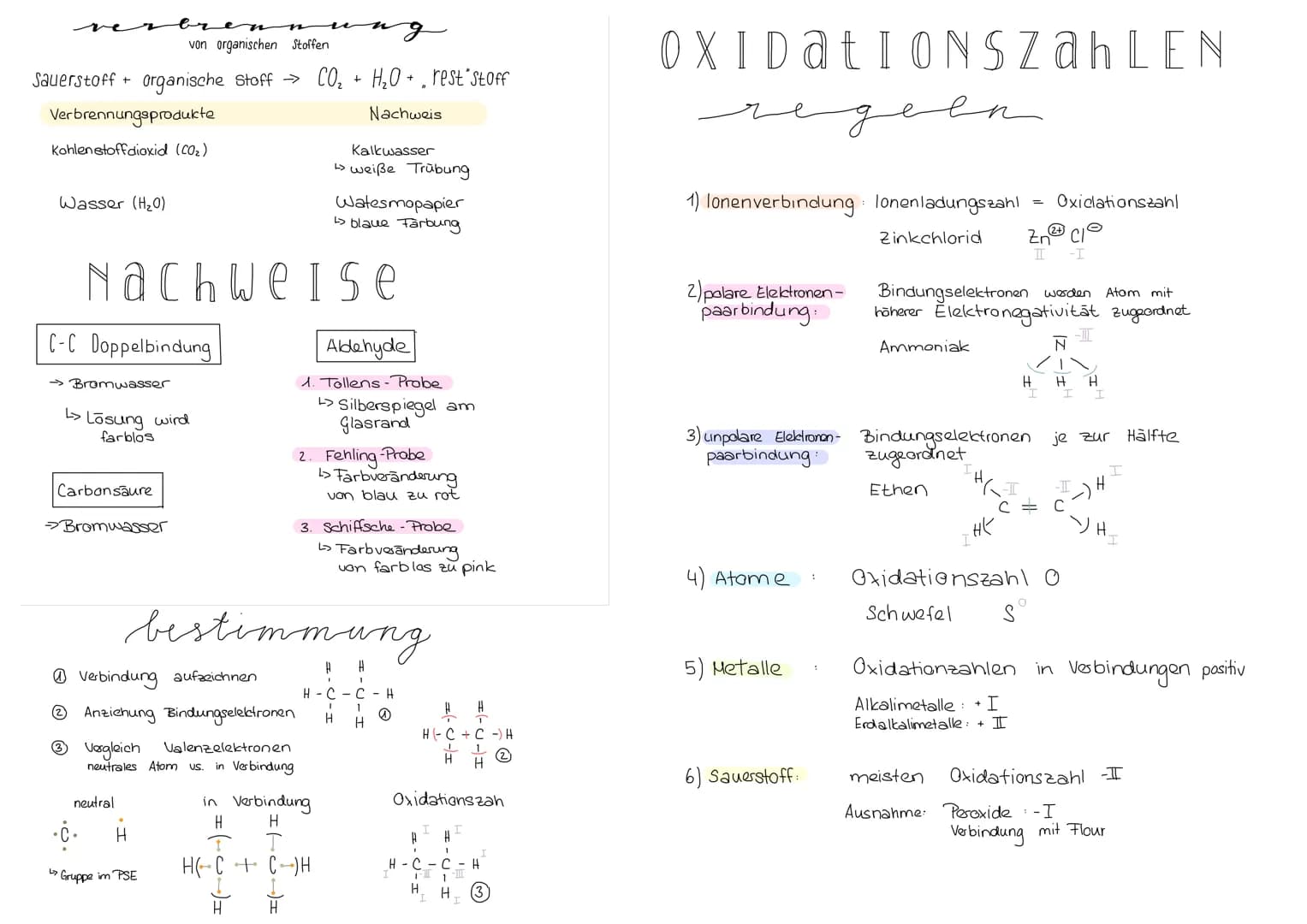 alkane albene albine
NACHWEISE
weiße Trübung
Kohlenstoffdioxid Kalkwasser
Wasser
Watesmopapier blaue Verfärbung
C-C-Doppelbindung Bromwasser