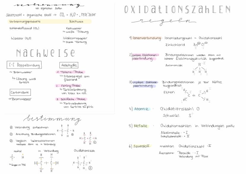 alkane albene albine
NACHWEISE
weiße Trübung
Kohlenstoffdioxid Kalkwasser
Wasser
Watesmopapier blaue Verfärbung
C-C-Doppelbindung Bromwasser