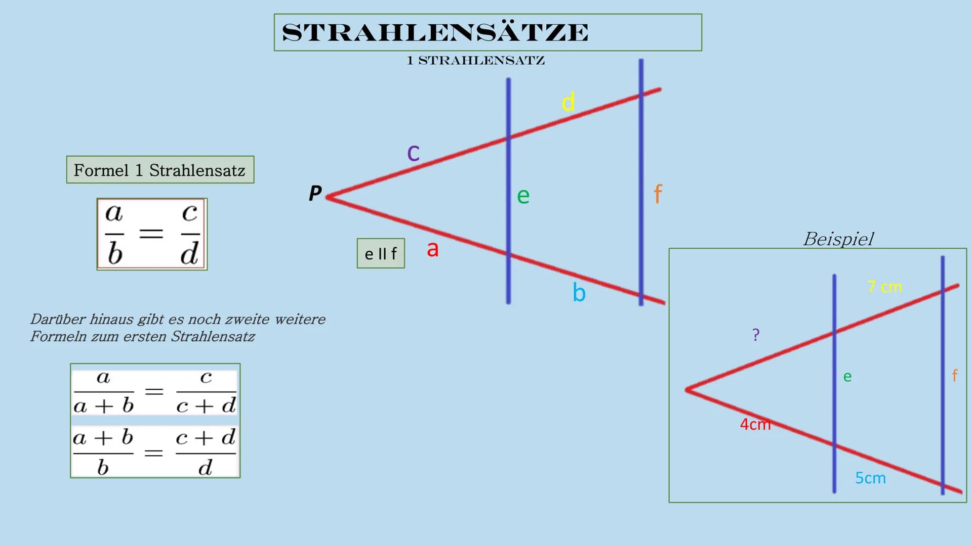 Strahlensätze
GFS im Fach Mathe von Tamia
Lehrkraft Herr Öztürk Gliederung
1. Die Geschichte des Strahlensatzes
2.
Verhältnisse,Ähnlichkeit 