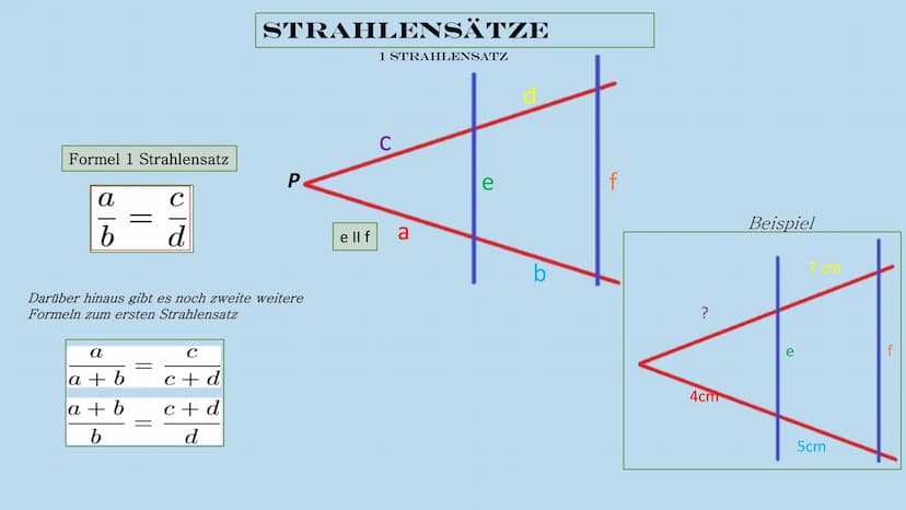 Strahlensätze
GFS im Fach Mathe von Tamia
Lehrkraft Herr Öztürk Gliederung
1. Die Geschichte des Strahlensatzes
2.
Verhältnisse,Ähnlichkeit 