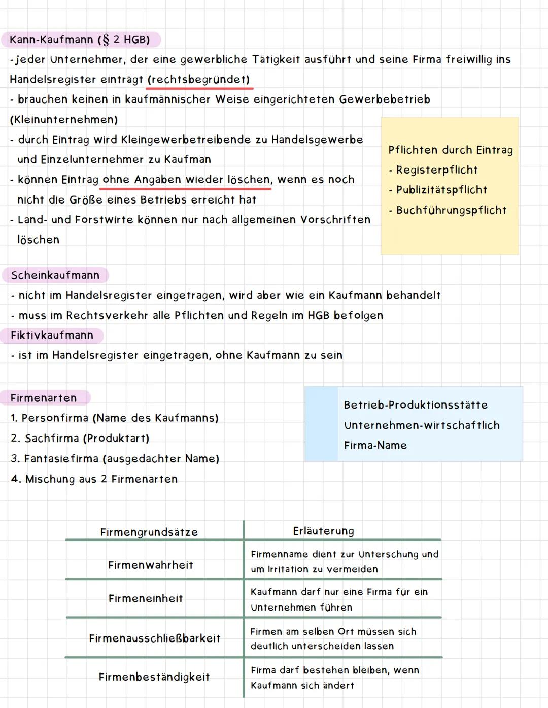 # Kaufmann-Test

Arten von Kaufman

Firmenarten

Handelsregister

Handlungsvollmacht und Prokura

Ist-Kaufmann (§1 HGB)

- eine Person, die 