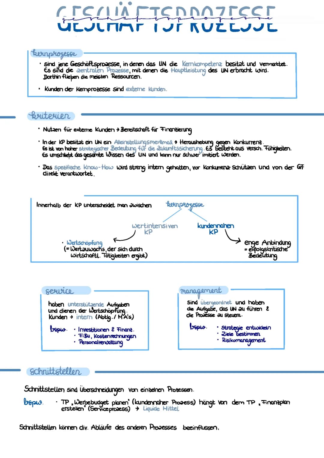 Geschäftsprozesse