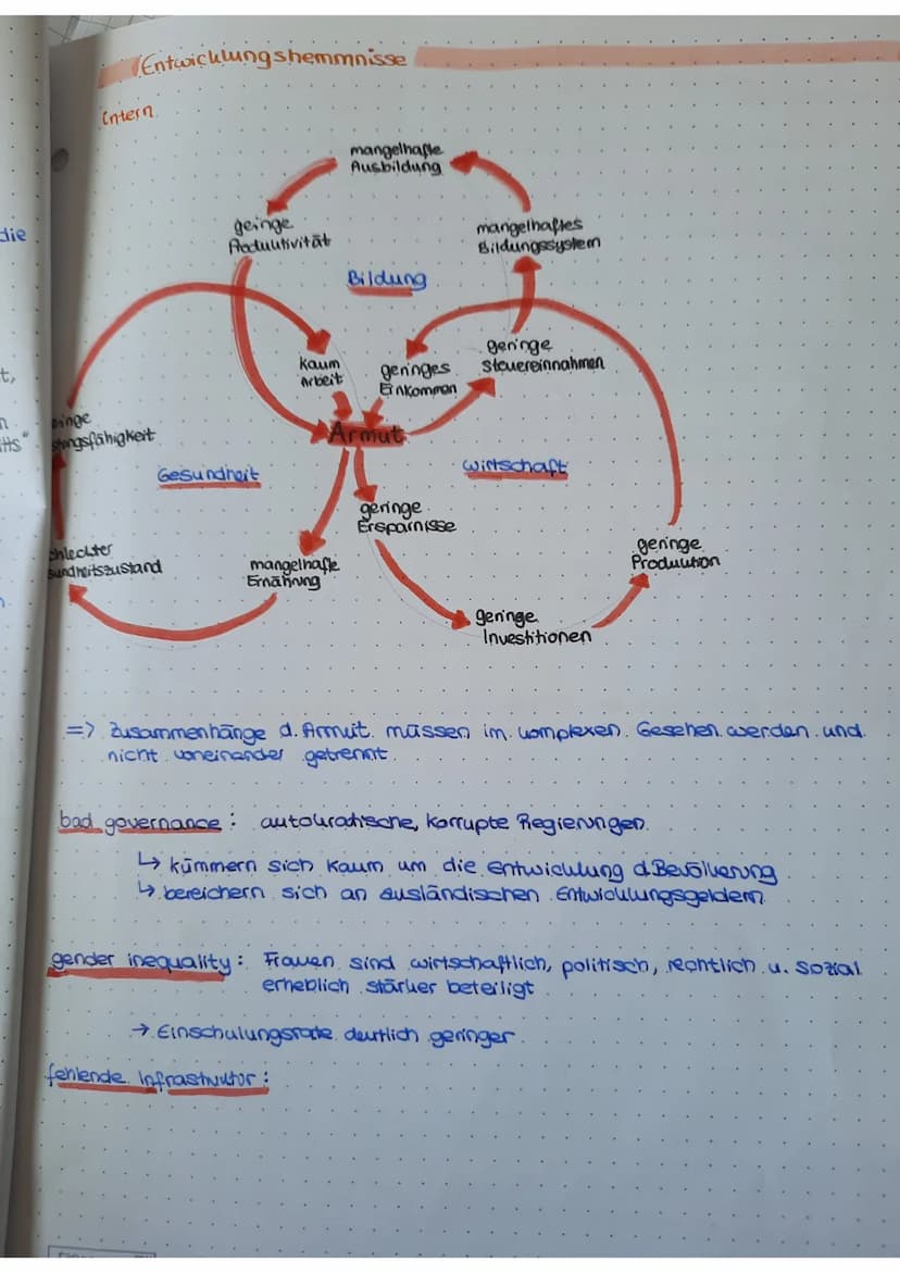 THRUINEL
Lernzettel Abitur Erdkunde GK
Q1.1. GLOBALE DISPARITÄTEN
FEntwicklungsziele
globale Disparitäten (Einteilungen)
Klassifikationsmögl