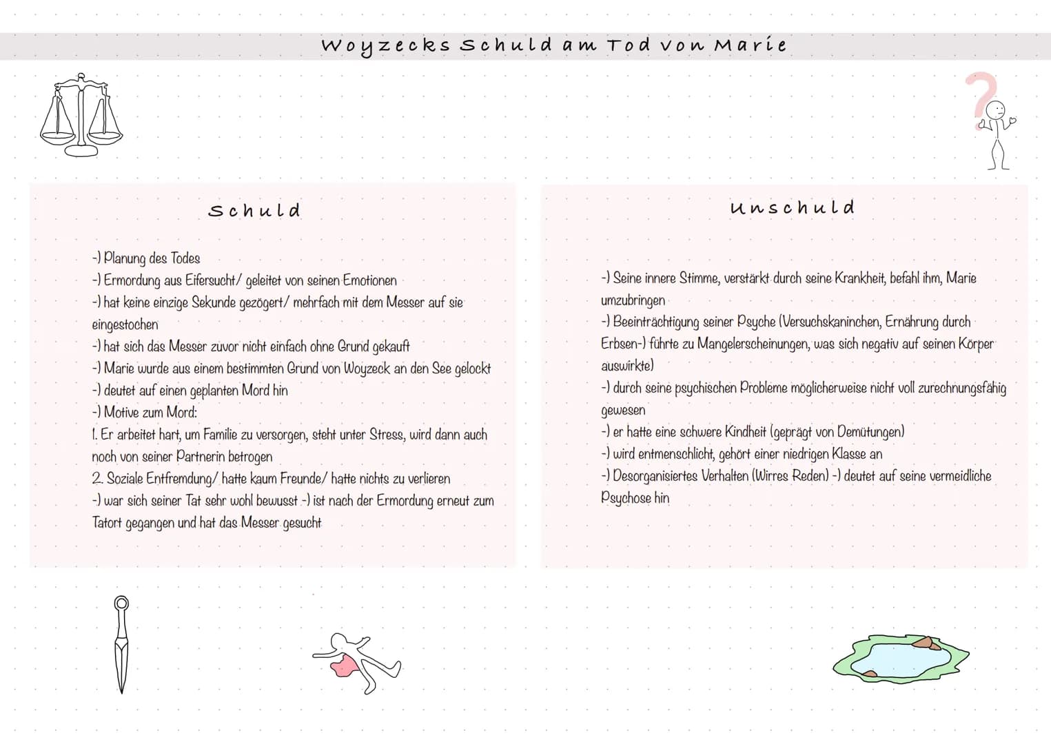 schuld
Woyzecks Schuld am Tod von Marie
-) Planung des Todes
-) Ermordung aus Eifersucht/ geleitet von seinen Emotionen
-) hat keine einzige