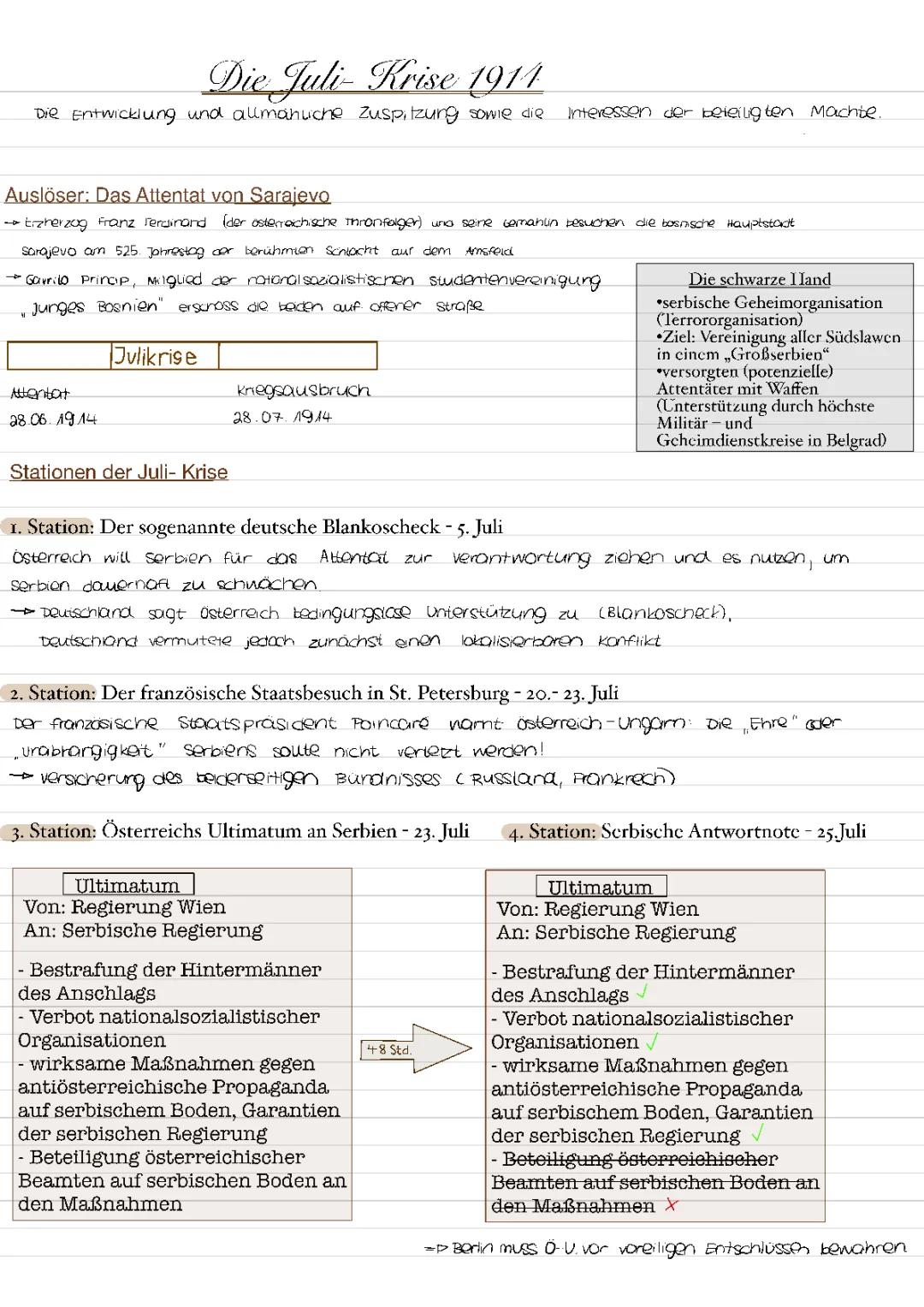 Die Juli-Krise 1914: Verlauf und Zeitstrahl