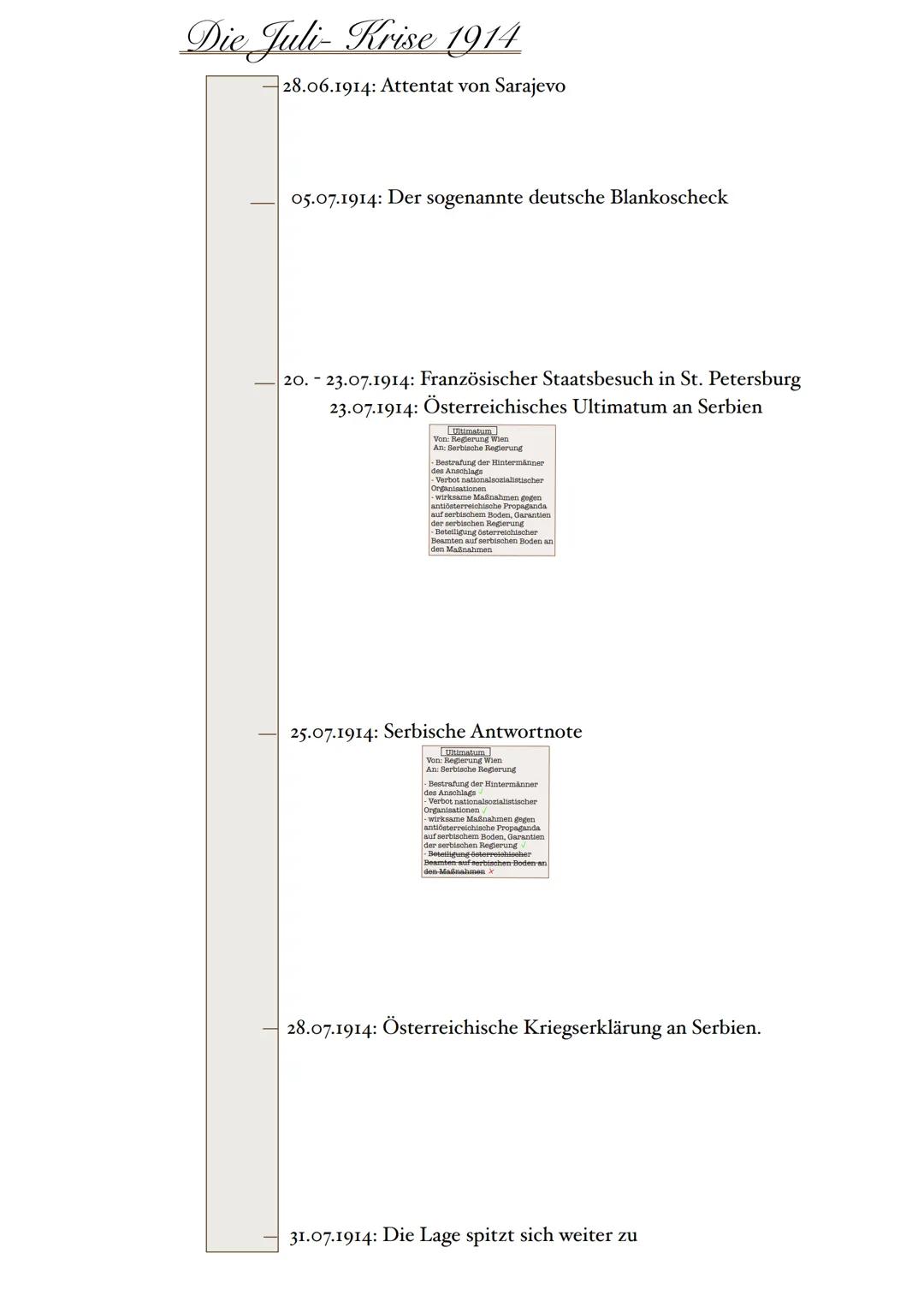 Die Juli-Krise 1914
Die Entwicklung und allmähliche Zuspitzung sowie die Interessen der beteiligten Machte.
Auslöser: Das Attentat von Saraj