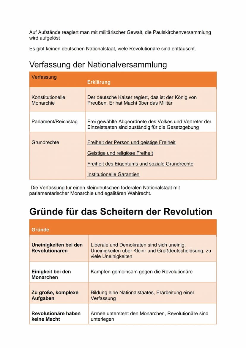 Märzrevolution
Erste richtige Revolution auf deutschem Gebiet
Auslöser: Extreme Armut vieler Arbeiter + Februarrevolution 1848 in Frankreich
