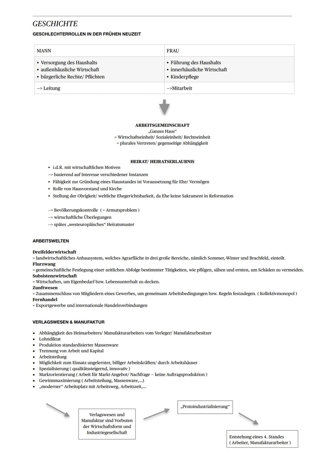 Geschichte/Politik - Q11/1
O STÄNDEGESELLSCHAFT UND MARTIN LUTHERS PRINZIPIEN
O GESCHLECHTERROLLEN IN DER FRÜHEN NEUZEIT
O ARBEITSWELTEN
O B