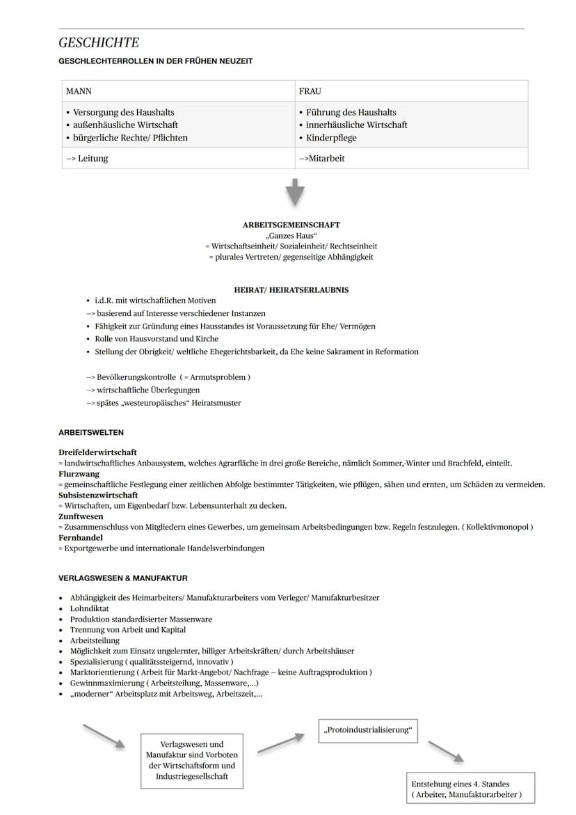 Geschichte/Politik - Q11/1
O STÄNDEGESELLSCHAFT UND MARTIN LUTHERS PRINZIPIEN
O GESCHLECHTERROLLEN IN DER FRÜHEN NEUZEIT
O ARBEITSWELTEN
O B