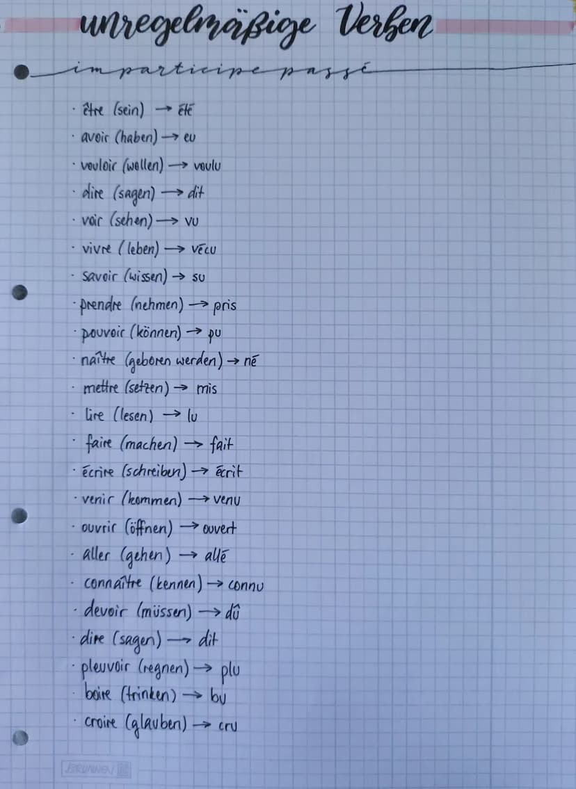 ●
unregelmäßige Verben
imparticipe passé
être (sein) → été
avoir (haben). eu
· vouloir (wellen).
→ voulu
dire (sagen) → dit
voir (sehen) → v