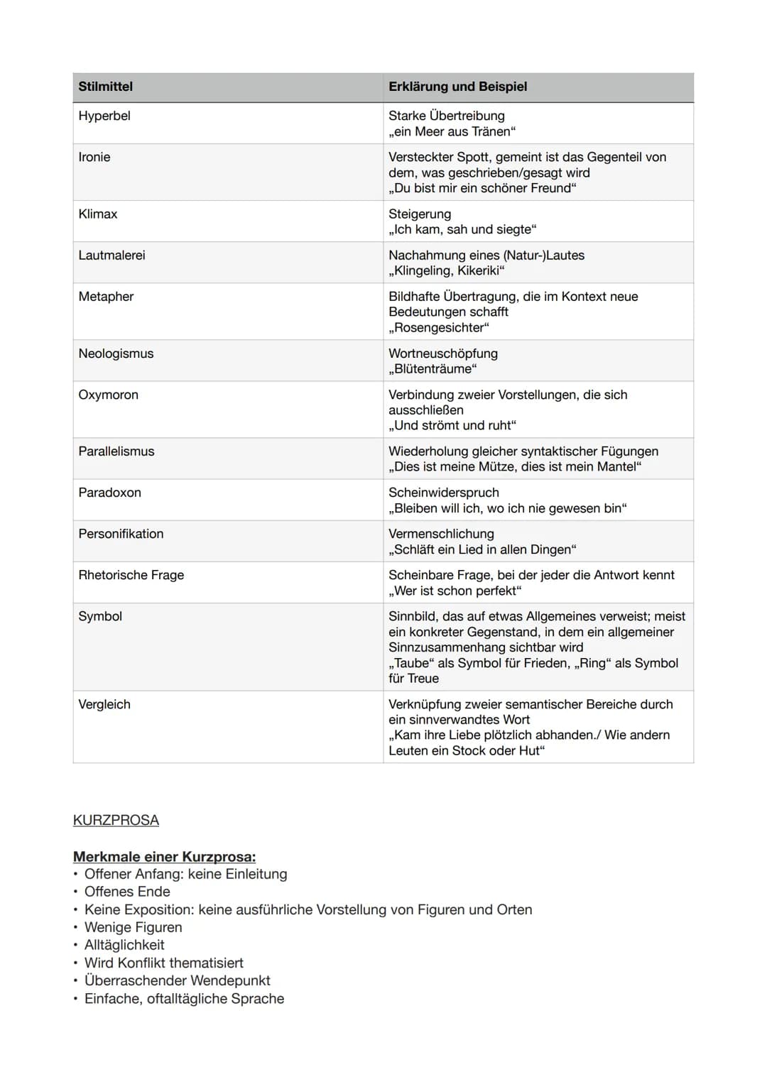 LYRIK
Deutsch LK Abitur Vorbereitung
Merkmale lyrischer Texte:
• Relativ kurzer Text in Versform (Ausnahme Ballade)
Gliederung in Verse und 