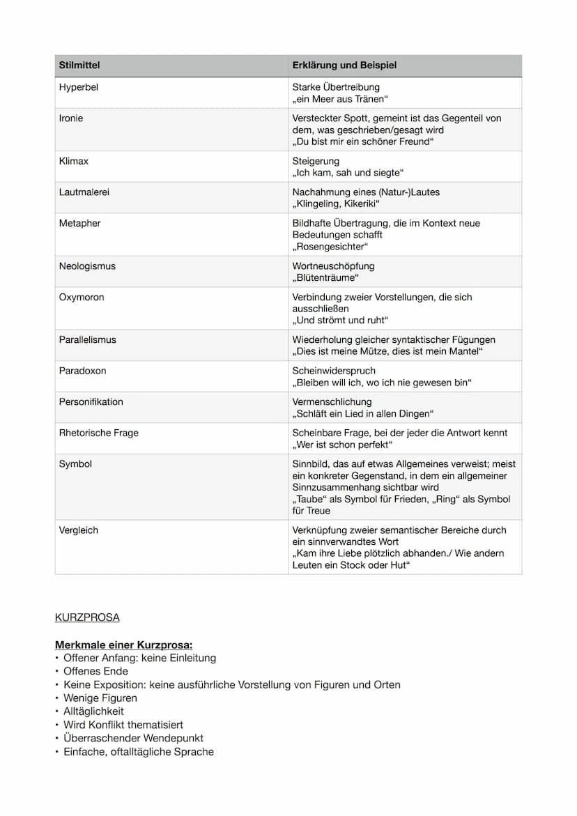 LYRIK
Deutsch LK Abitur Vorbereitung
Merkmale lyrischer Texte:
• Relativ kurzer Text in Versform (Ausnahme Ballade)
Gliederung in Verse und 