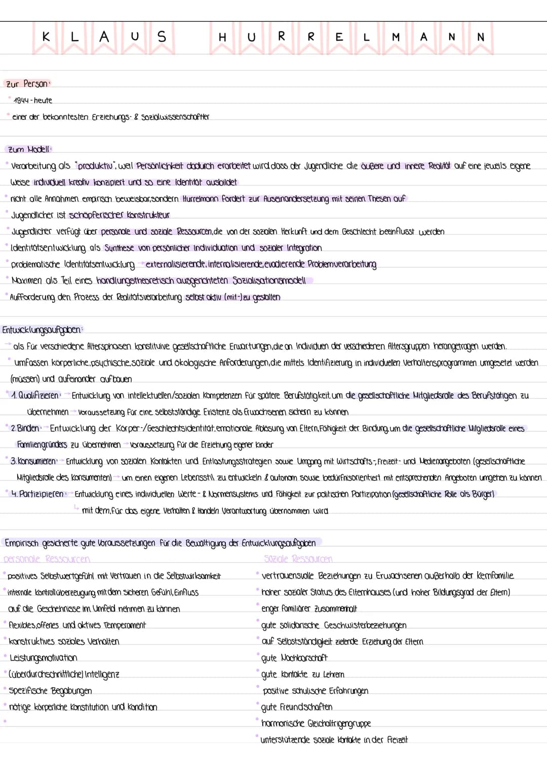 KLAUS
Zur Person
1944-heute
einer der bekanntesten Erziehungs- & Sozialwissenschaftler
H
Zum Modell:
Verarbeitung als "produktiv", well Pers