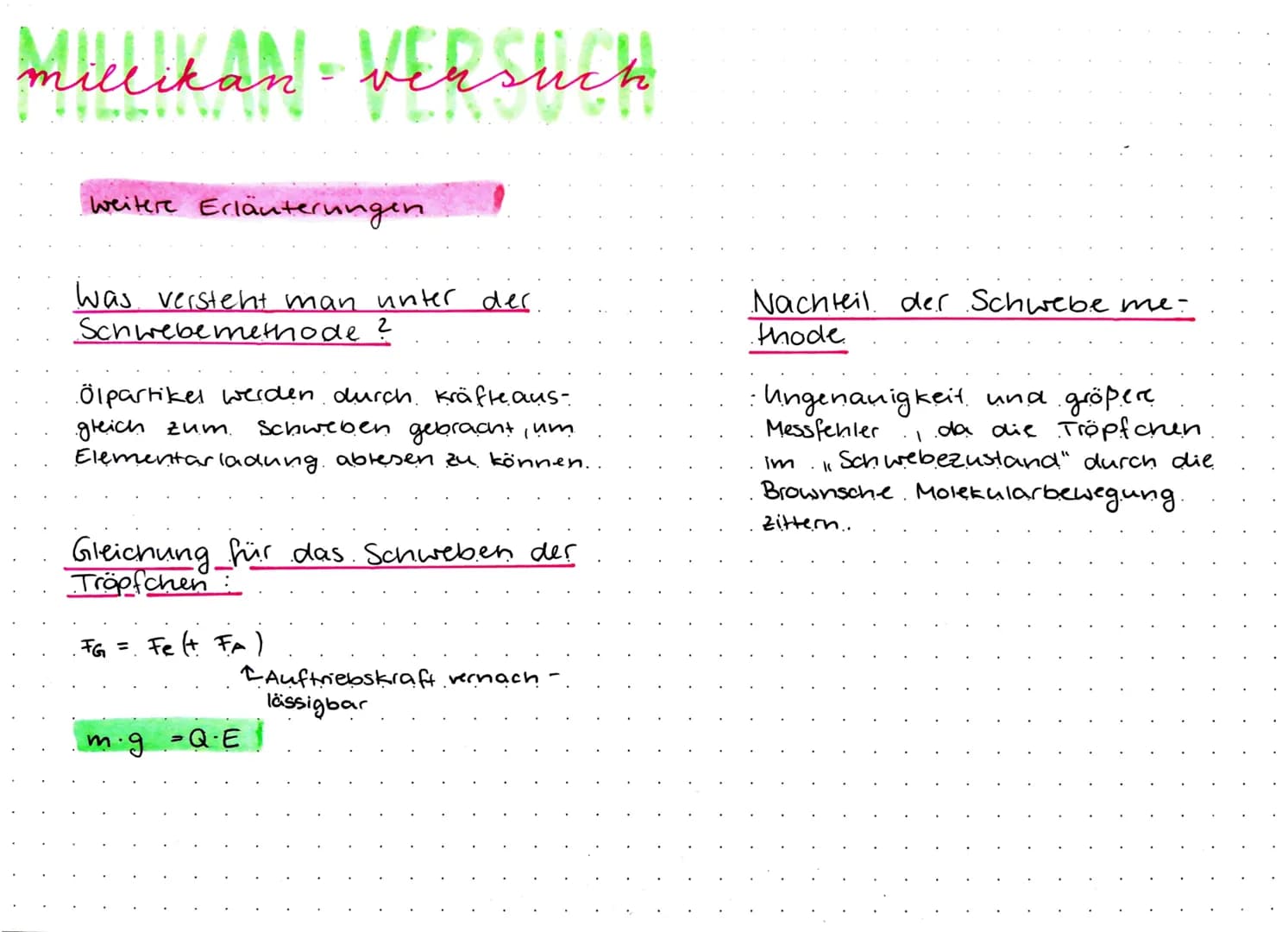 millikan - versuch
→Robert Andrews Millikan (1868 - 1953)
Fel = QE
Diese Methode berunt. auf.
Fallgeschwindigkeit ohne
Vorgehensweise.
-0
FG