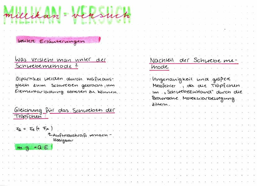 millikan - versuch
→Robert Andrews Millikan (1868 - 1953)
Fel = QE
Diese Methode berunt. auf.
Fallgeschwindigkeit ohne
Vorgehensweise.
-0
FG