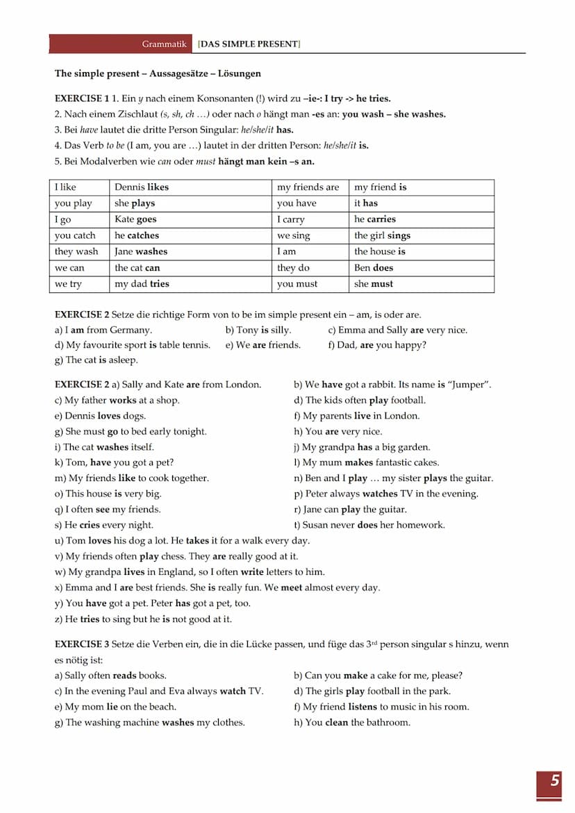 BILDUNG
Modal-
verben
to be
Recht-
schreibung
GEBRAUCH
Signal-
wörter
Grammatik [DAS SIMPLE PRESENT]
das simple present
Das simple present
A