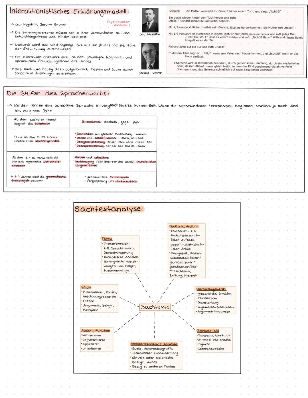 Spracherwerb
Definition:
Spracherwerb bedeutet, das Erlernen der Regeln der jeweiligen Muttersprache, wie man mit der Sprache eigene Gedanke